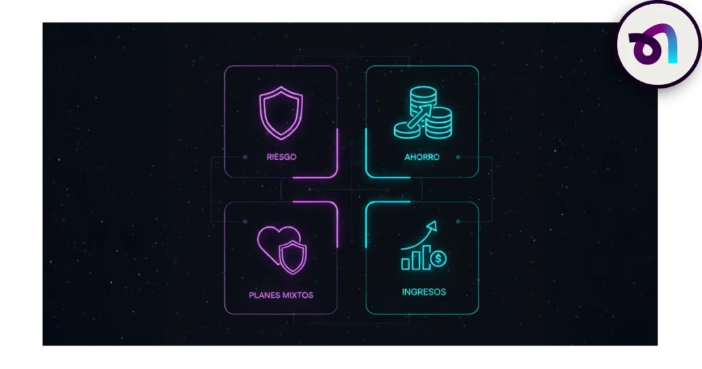 Modalidades de seguros de vida.